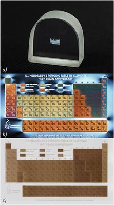 Glass: Home of the Periodic Table